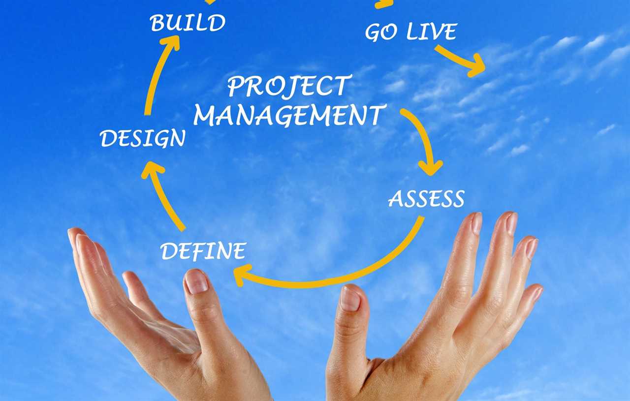 Exploring The Importance Of Geotechnical Engineering In Infrastructure Development